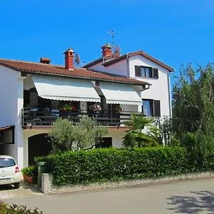 Rupec Porec